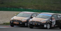 Kia Lotos Cup